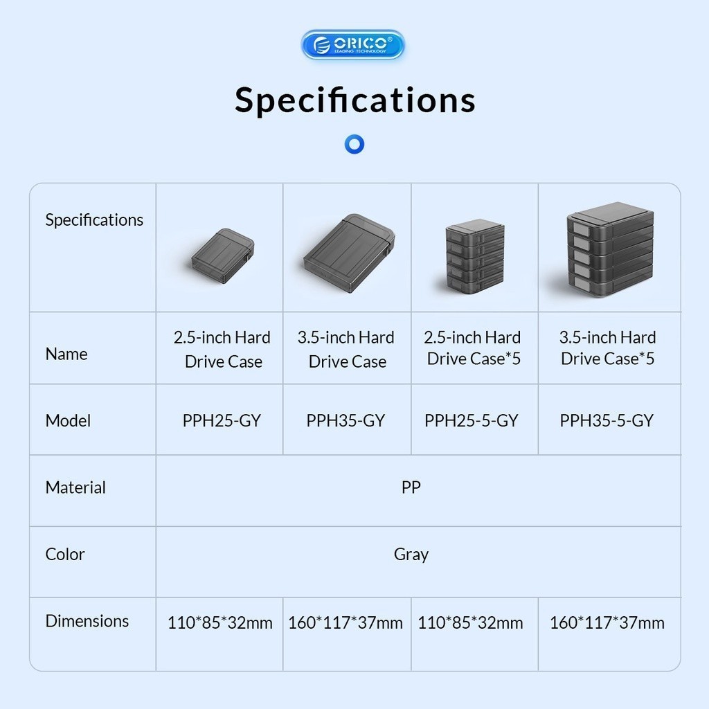 [ออกใบกำกับภาษีได้ E-TAX] ORICO PPH25 2.5" HDD Storage Case Multi-disk Plastic Storage Bag 5PCS Protection Box