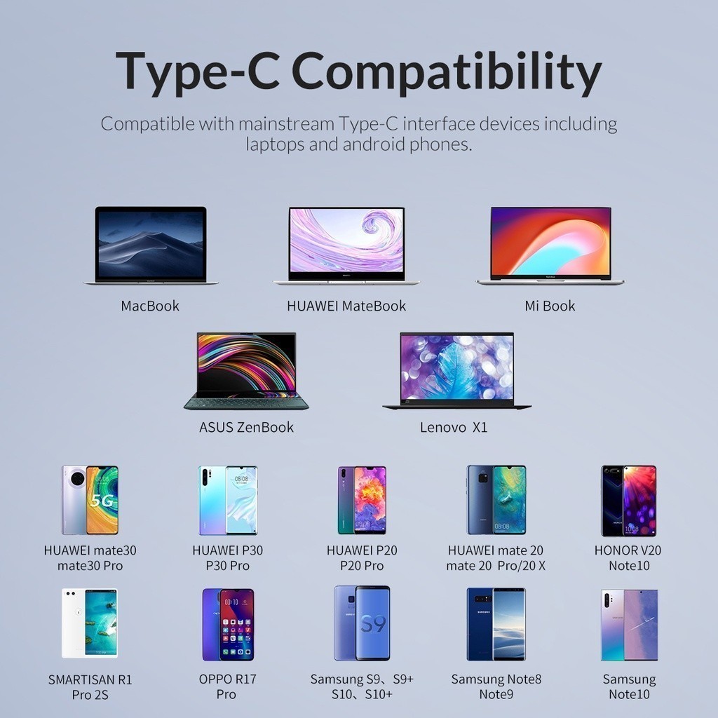 [ออกใบกำกับ- ทักแชท] ORICO 6 in 1 USB C ถึง USB 3.0 HUB HDMI ความเร็วสูง OTG อะแดปเตอร์สําหรับ Macbook PC แล็ปท็อป - รูปที่ 5