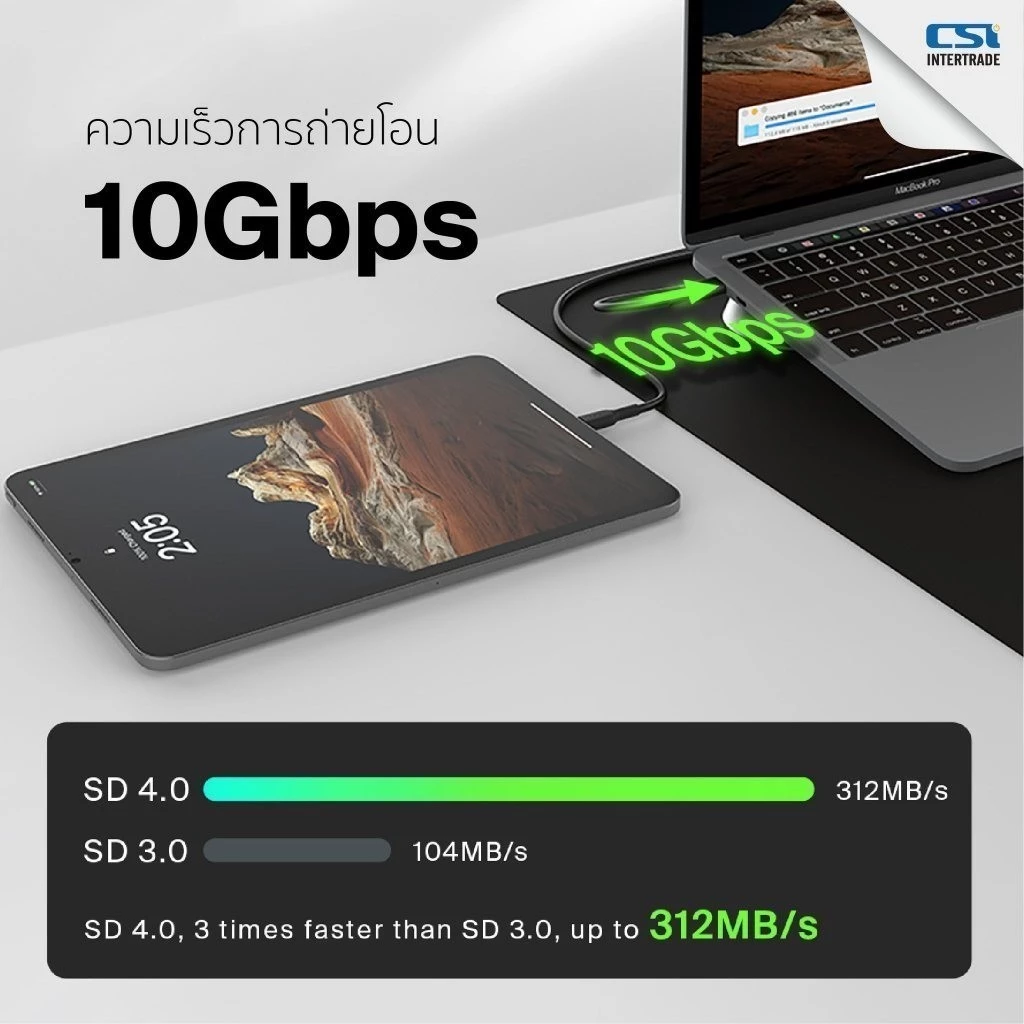 Belkin ฮับมัลติพอร์ต พอร์ตเชื่อมต่อ Connect Universal HUB USB - C 11-in-1 Pro Dock สำหรับ Windows Mac รุ่น INC014 thumbnail 4
