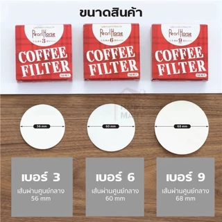 กระดาษกรองกาแฟวงกลม 100แผ่น แผ่นกรอง สำหรับ หม้อต้มกาแฟ Moka Pot Paper Filter โมก้าพอท กรองกาก
