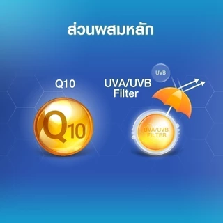 นีเวีย แฮนด์ ครีม คิวเทน 3in1 75 มล. NIVEA ครีมทามือ