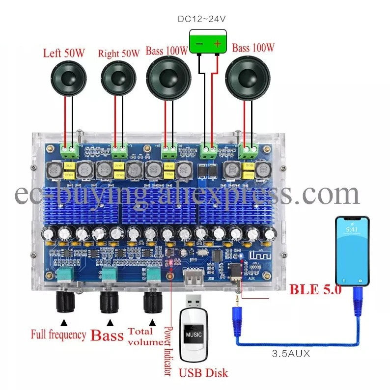 บอร์ดขยายเสียงดิจิตอล XH-A310 TPA3116D2 50Wx2+100Wx2 4 ช่องสเตอริโอ ซับวูฟเฟอร์เบสคู่ AMP โฮมเธียเตอ