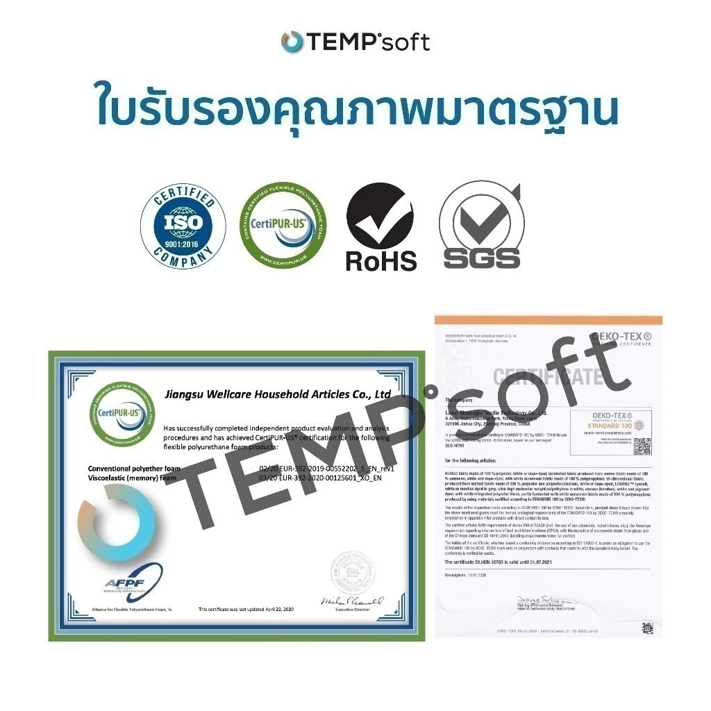 FN หมอนErgonomic หมอนเมมโมรี่โฟมผสานเจลเย็น TEMPSoft Pillow Contour ปรับอุณหภูมิตามร่างกาย thumbnail 10