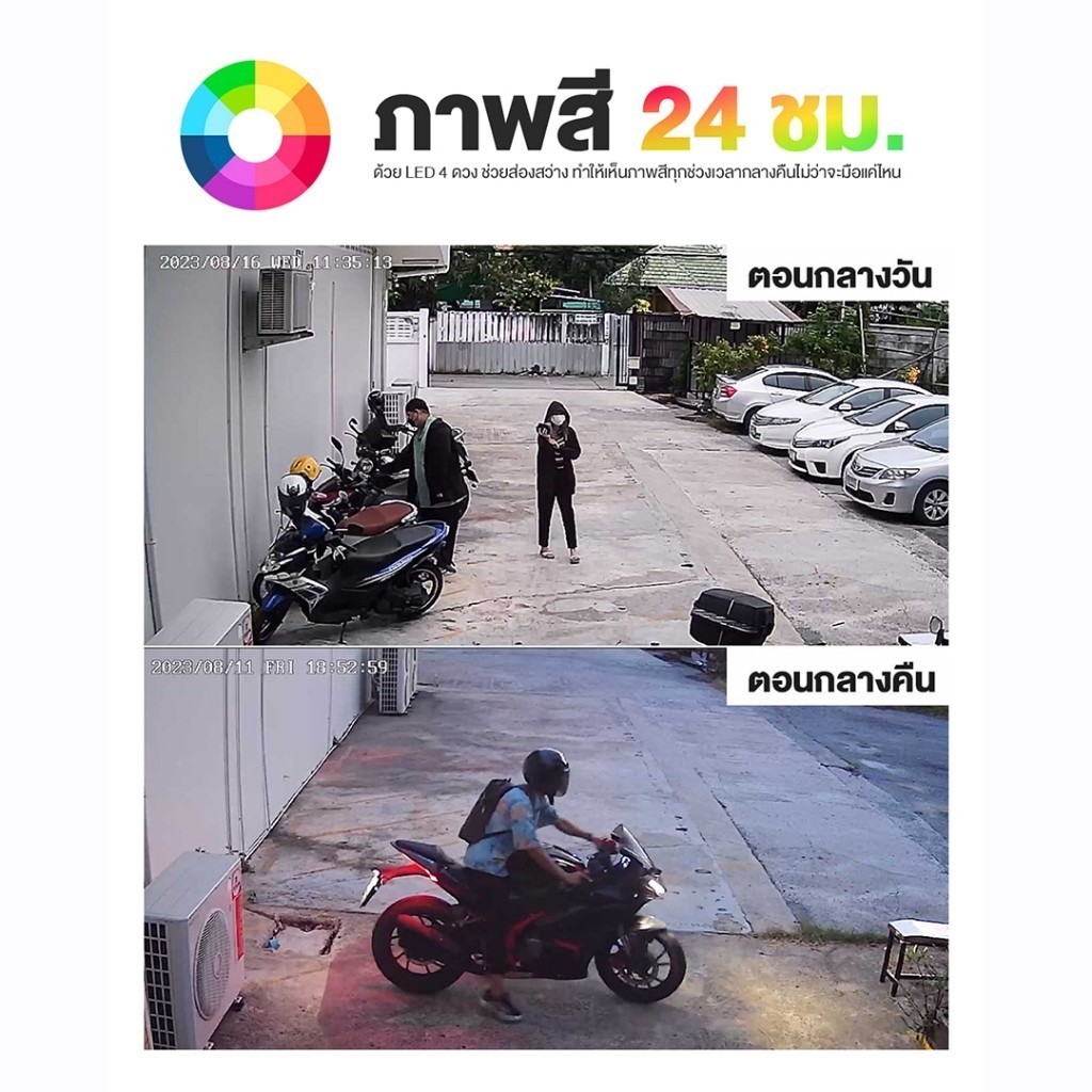 ASTON กล้องวงจรปิด วิดีโอคอลสองทาง IP2Call โทรคุยได้ไม่เสียตังค์ Wifi วิดิโอคอลได้ในตัว สามารถโต้ตอบได้
