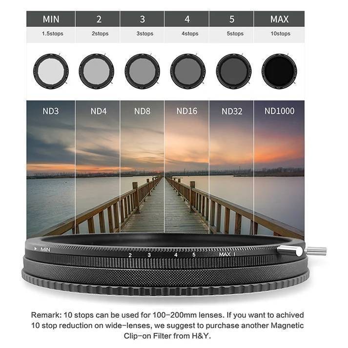 H&Y Revoring Mark II Variable Adapter filter VND+CPL (ประกันศูนย์ 1 ปี)