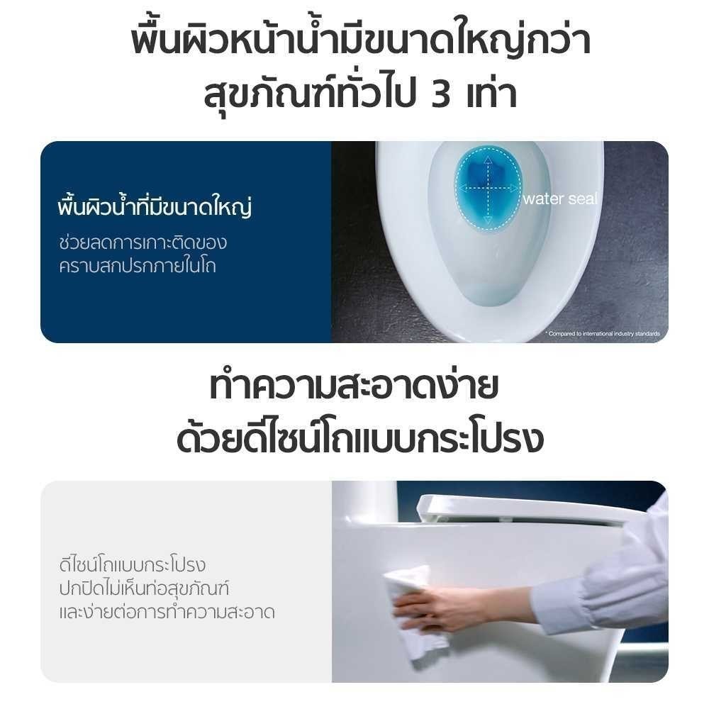 KOHLER (จัดส่ง 5-7 วัน) Karess 1-PC 3/4.8L w/quiet close seat สุขภัณฑ์แบบชิ้นเดียว รุ่นคาเรส K-3902X-S-0 - รูปที่ 3