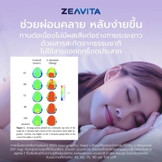 [1แถม1] Zeavita ซีวิต้า ไนท์ ซี (หลับเร็ว หลับลึก ตื่นสดชื่น ไม่มีผลข้างเคียงง) (30เม็ดx1กล่อง)