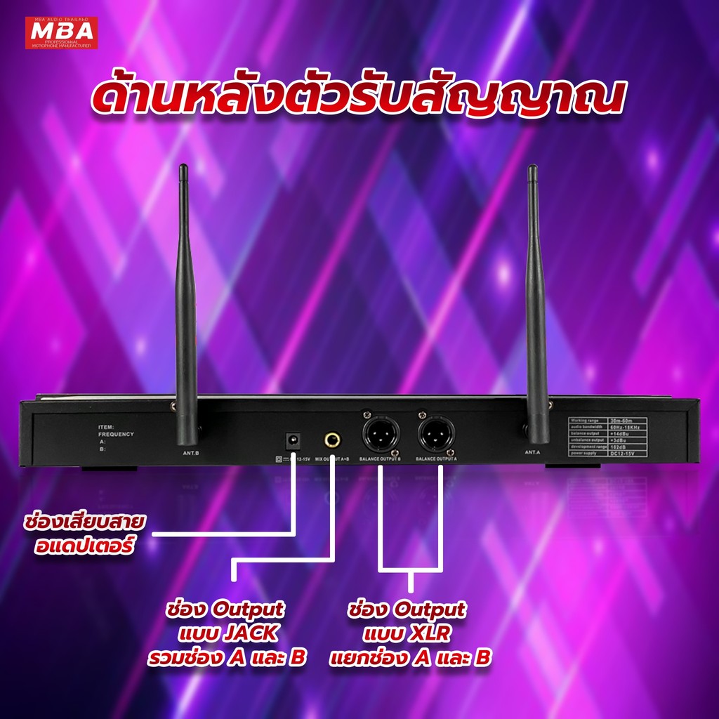 MBAAUDIOTHAILAND ไมค์ลอยคู่ MBA รุ่น MB-4000UR ไมโครโฟนไร้สาย รับสัญญาณไกล (คลื่นUHFแท้) ไมค์ร้องเพลงคาราโอเกะ เสียงดี