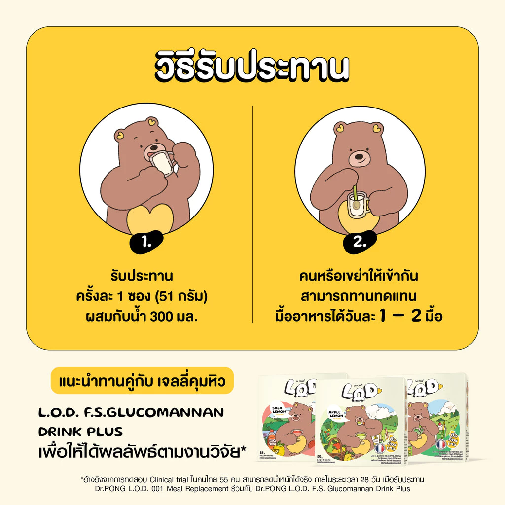 [ช้อปครบ รับฟรี]  Dr.PONG LOD 001 Meal Replacement (MRP) ผลิตภัณฑ์ทดแทนมื้ออาหาร (อาหารควบคุมหรือลดน้ำหนัก) thumbnail 9