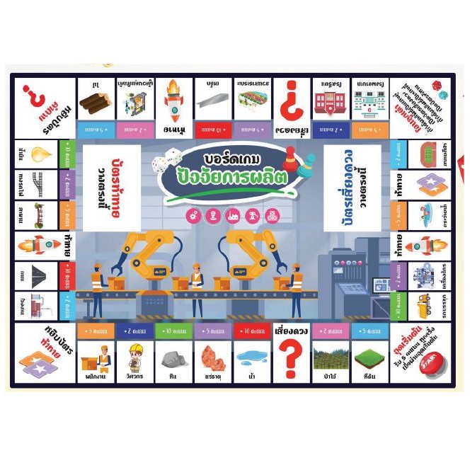 สื่อสังคม บอร์ดเกม ปัจจัยการผลิต package เป็นกล่องกระดาษ