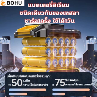 [ชุดสว่าน 3] สว่านไร้สาย 3 ระบบ+เครื่องเจียร์ไร้สาย+สว่านโรตารี่ไร้สาย 1088VFแบตเตอรี่ 2 ก้อน อุปกรณ์23 ชิ้น รุ่นสีเหลื