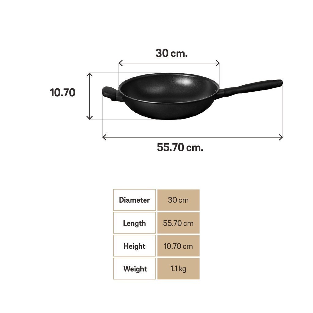 MEYER MIDNIGHT ชุดเครื่องครัวhard-anodize 5ชิ้นกระทะ/หม้อด้าม/ฝา/ตะหลิว/ทัพพี Cookware set with tools (85086-TE12) - รูปที่ 3