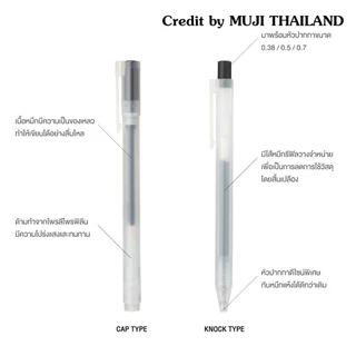 ปากกาเจล แบบกด MUJI และไส้ปากกาเจลมูจิ ขนาด0.5 MM