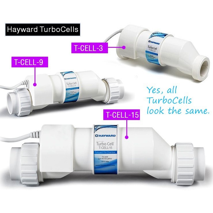 เครื่องเกลือสระว่ายน้ำ Hayward Aquarite (cell only) T3 T9 T15