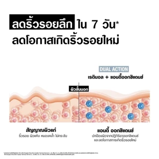 นูโทรจีนา วิซิเบิล รีแพร์ เซรั่ม 30มล Neutrogena Visible Repair Serum 30ml, Retinol + Antioxidants + Comfort Complex