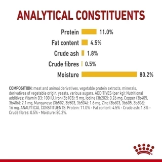 [12 ซอง] Royal Canin Sensory Taste Pouch Jelly อาหารเปียกแมวโตกินยากเลือกกิน รสชาติพิเศษ อายุ12เดือนขึ้นไป (โรยัล คานิน)