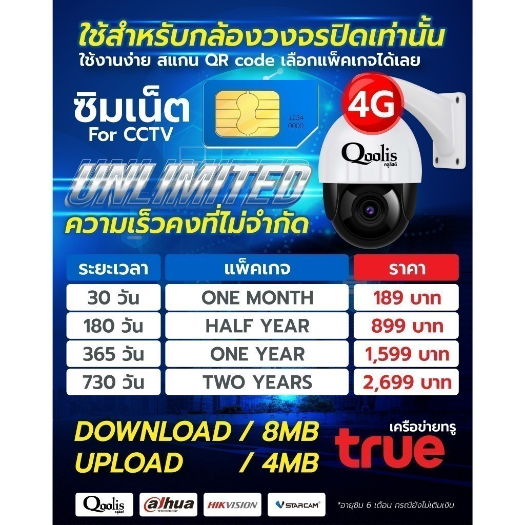 [4G ไม่ง้อ Wifi] Axon IP Around 4G กล้องวงจรปิด ใส่ซิม รองรับ 4G ดูออนไลน์ได้ กลางคืนภาพสี ชัด FullHD ประกัน2ปี