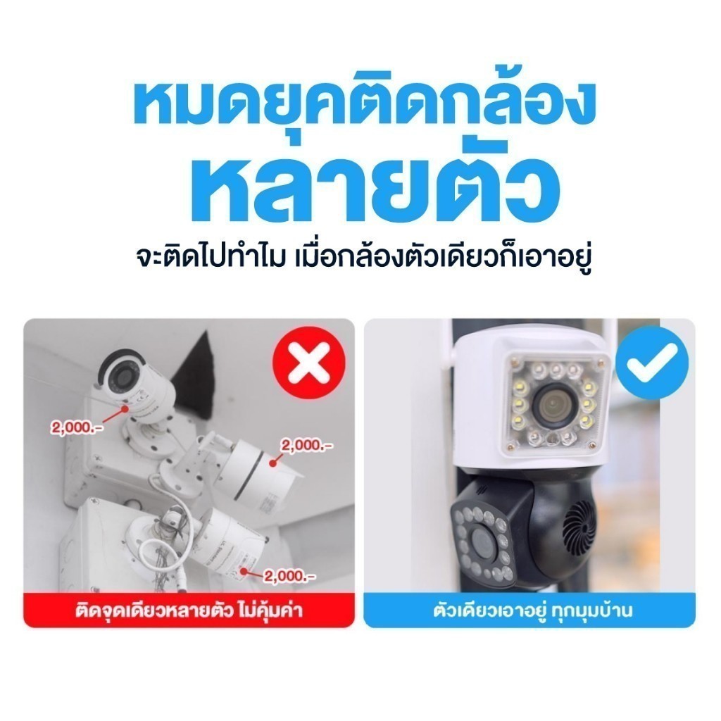 [9xx.- หลังใช้โค้ด] Dengo IP Twin กล้องวงจรปิด 2กล้อง กันน้ำ WIFI ชัด FullHD ภาพสีกลางคืน ตรวจจับการเคลื่อนไหว ประกัน1ปี