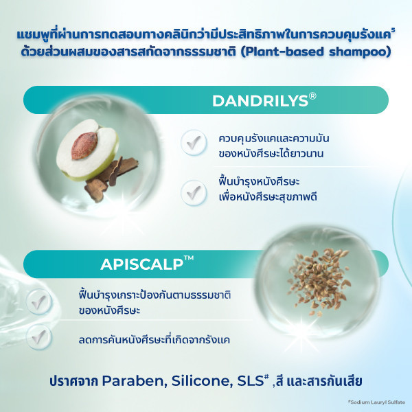 [3ขวด] ไนโซรัลเดอร์ม่า เดลลี่ แชมพูขจัดรังแค ขนาด 200 มล.| ขจัดรังแค พร้อมฟื้นบำรุงหนังศีรษะสุขภาพดี - รูปที่ 2