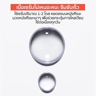 KERASTASE GENESIS เซรั่มบำรุงหนังศีรษะ กลิ่นหอมสดชื่นสำหรับผมขาดหลุดร่วงระยะเริ่มต้น 90มล (เคเรสตาส,เจเนซิส,ผมร่วง)