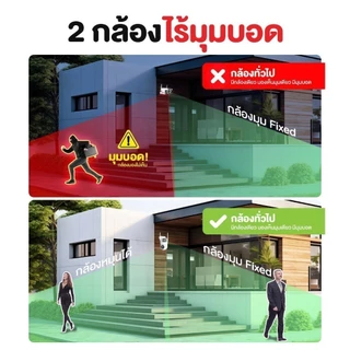 ASTON X2 Vision กล้องวงจรปิด กล้องบ้าน บันทึก 2 กล้องพร้อมกัน คมชัด ปลอดภัย มั่นใจ รับประกัน 1 ปี