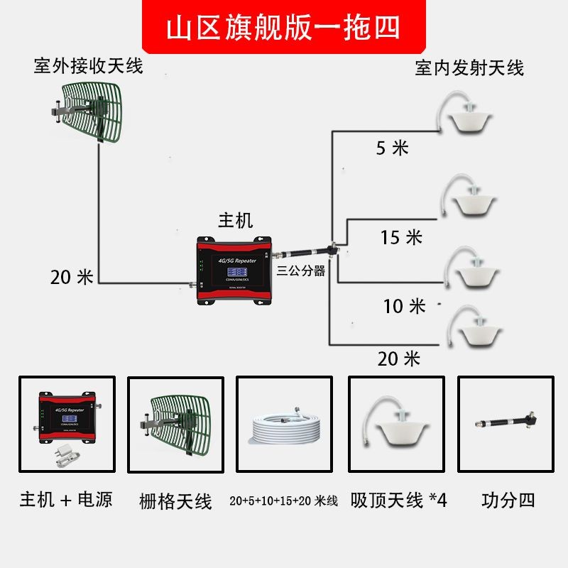 ♛-❀เครื่องขยายสัญญาณโทรศัพท์มือถือ Booster พื้นที่ภูเขารุ่นปรับปรุงมือถือ China Unicom Telecom 4G5G Triple เครือข่ายในบ้