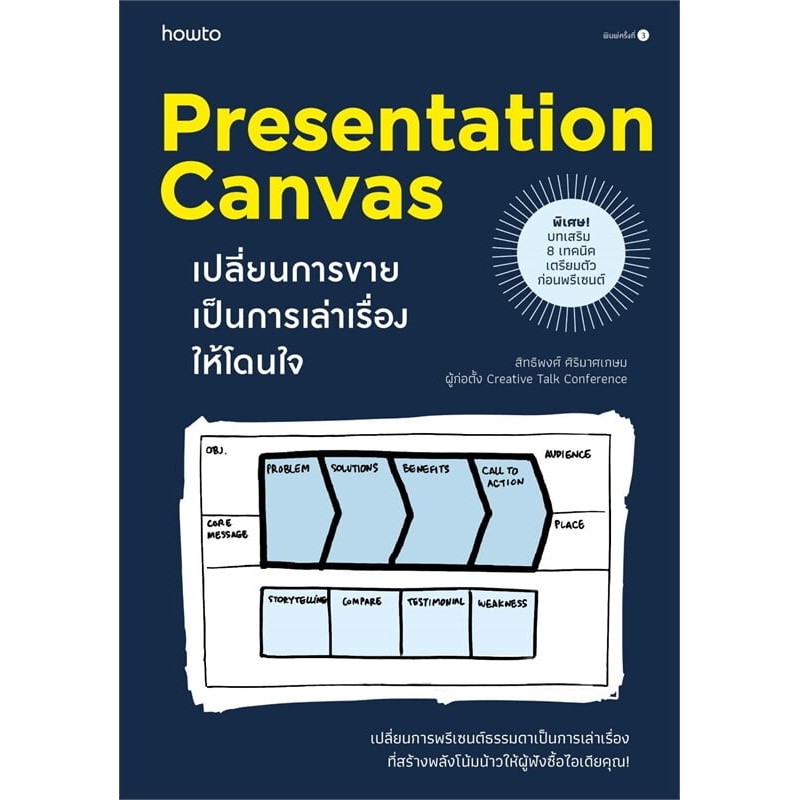 Presentation Canvas เปลี่ยนการขาย เป็นการเล่าเรื่องให้โดนใจ (บาร์ใหม่) สิทธิพงศ์ ศิริมาศเกษม l อมริ