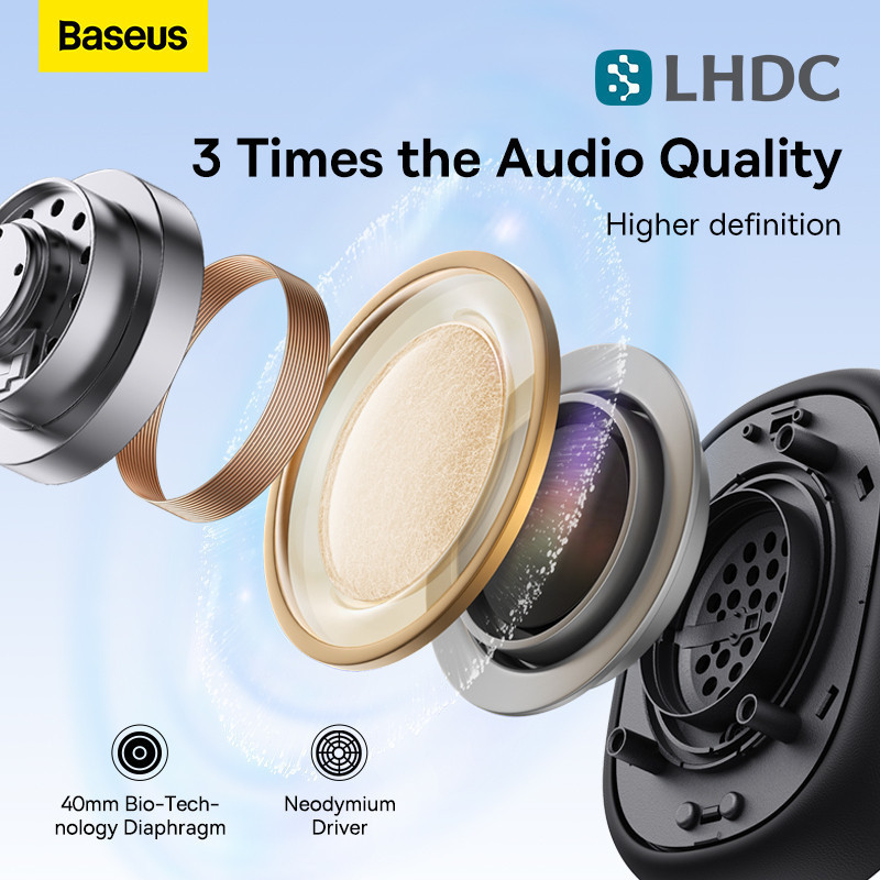 Baseus หูฟังบลูทูธไร้สาย รุ่น Bowie H1i (แถมฟรี สายเคเบิล Type-C 3A 0.3 ม. สีขาว + สายอะแดปเตอร์เสียง 3.5 มม. รูปที่ 3