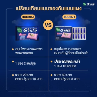 ฟรี! จี'ไนท์ เอ็กซ์ตร้า แคปซูล 1 ซอง HandyHerb G'nite Capsule จี'ไนท์ แคปซูล สมุนไพรก่อนนอน ชนิดแผง 1 แผง (10 แคปซูล)