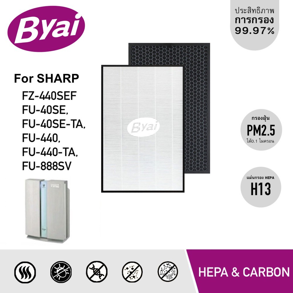Byai แผ่นกรองเครื่องฟอกอากาศ FZ-40SEF สำหรับ SHARP รุ่น FU-40SE, FU-40SE-TA, FU-440, FU-440-TA, FU-8