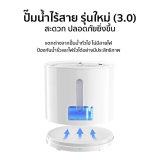 PETKIT Wireless Pump ปั๊มน้ำไร้สายสำหรับน้ำพุรุ่น SoloSE,3Pro(6),Solo2,Ceramic2