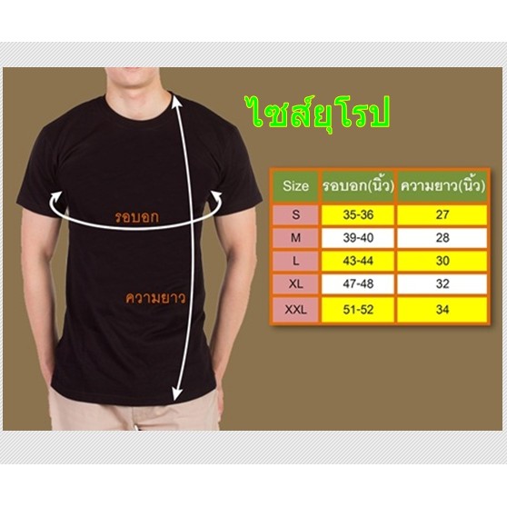 เสื้อ Taylor Swift The Eras Tour T-Shirt – สไตล์ป็อปไอคอนสำหรับสาวกสวิฟตี้! เทย์เลอร์ สวิฟต์ TLS1951
