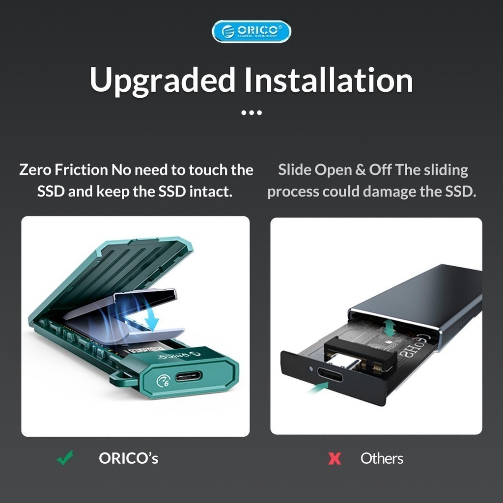 [ออกใบกำกับ- ทักแชท] ORICO MM2C3 กล่องอ่าน M.2 แบบ SATA/NVMe SSD Case USB Type-C Gen2 SSD Enclosure - รูปที่ 6