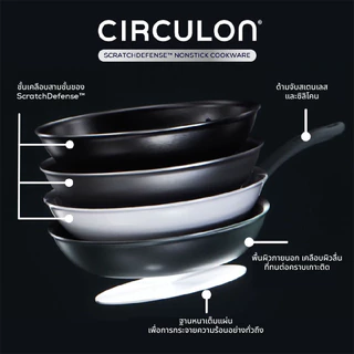 CIRCULON A1-SERIES เครื่องครัวอลูมิเนียมเคลือบผิวลื่น - หม้อด้าม ขนาด 26 ซม./4.25 ลิตร พร้อมฝาแก้ว (81828-T)