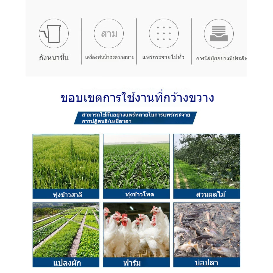 เครื่องหว่านปุ๋ยมือหมุน สำหรับหว่านข้าวและเมล็ดพันธุ์ thumbnail 6