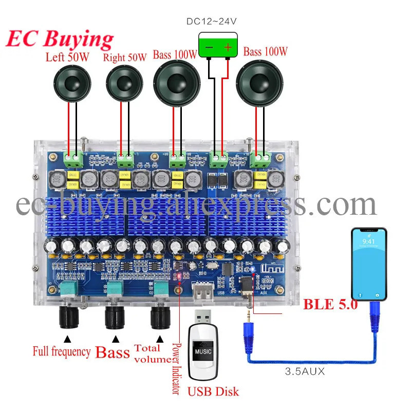 บอร์ดขยายเสียงดิจิตอล 5.0 TPA3116D2 4 ช่อง 50Wx2+100Wx2 รองรับ Bluetooth สเตอริโอ ซับวูฟเฟอร์เบสคู่ 