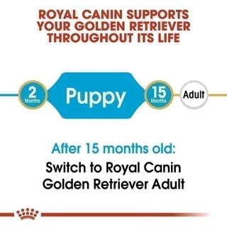 Royal Canin Golden Retriever Puppy 3kg อาหารเม็ดลูกสุนัข พันธุ์โกลเด้นรีทรีฟเวอร์ อายุต่ำกว่า15เดือน