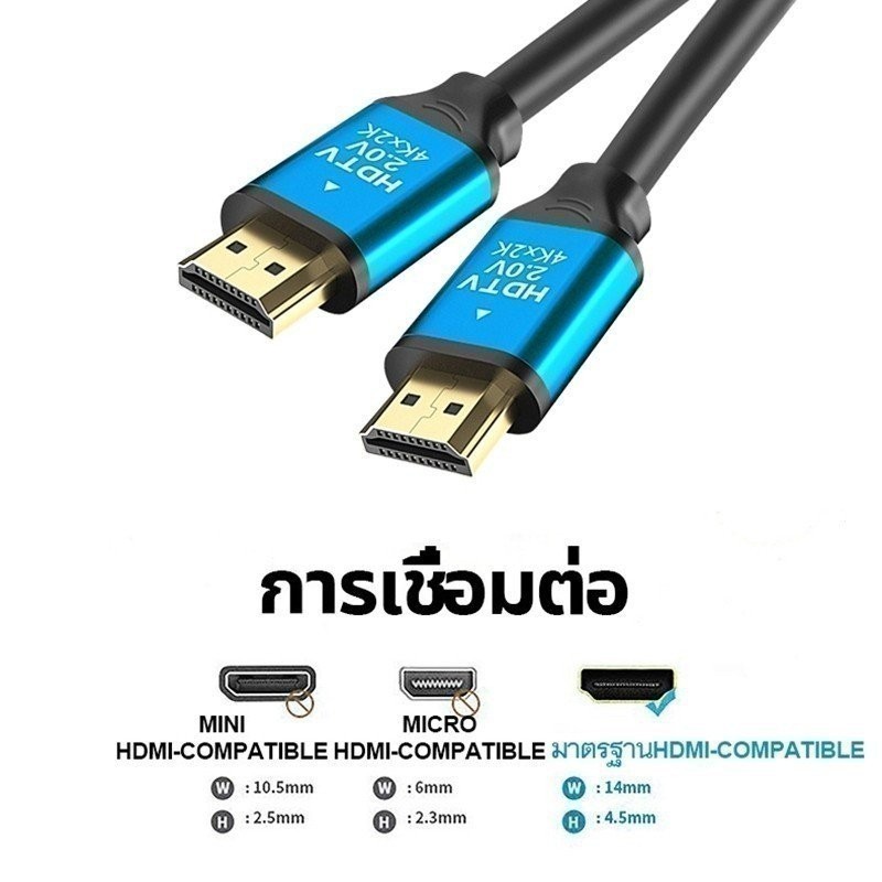 GOODHOME สาย HDMI 2.0 4K 18Gbps 60Hz UHD 1.2-5 เมตร สายสัญญาณ สำหรับ PS4 PS5 Xbox แล็ปท็อป 1CRO