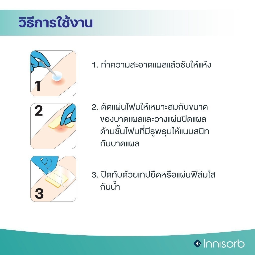 Tigerplast Innisorb Non-adhesive foam ไทเกอร์พล๊าส อินนิซอร์บ โฟมปิดแผลชนิดไม่มีกาว ขนาด 10x10 cm