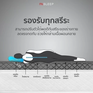 TEMPsoft TOPPER ท็อปเปอร์เมมโมรี่โฟม ชนิดหนานุ่มพิเศษ 3.5 ฟุต ที่รองนอน Topper ปรับความนุ่มตามอุณหภูมิร่างกาย CHERISH
