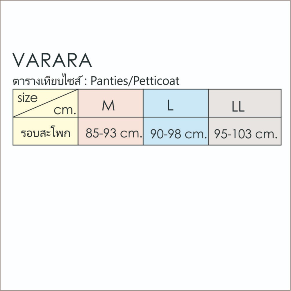 Varara กางเกงซับใน แพตติโคด ของแท้ แต่งริมปลสยขาด้วยลูกไม้ริเวอร์ ขอบเอวยางยืด สวมใส่สบาย มั่นใจ ไม่โป๊ รุ่น LP1719 — صورة 8