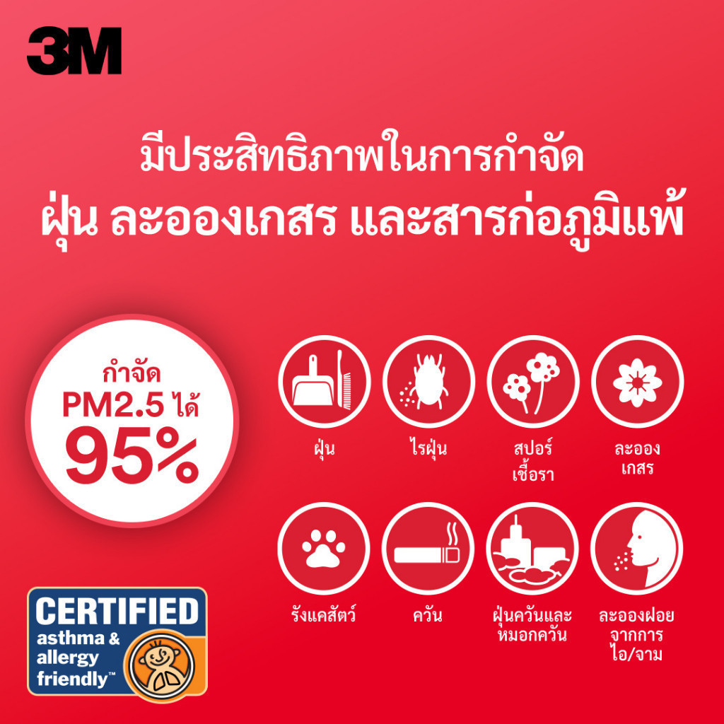 3M™ แผ่นกรองสิ่งแปลกปลอมในอากาศ สำหรับใส่เครื่องปรับอากาศ, ดักจับสารก่อภูมิแพ้และ PM 2.5, รุ่น 9808 - รูปที่ 3