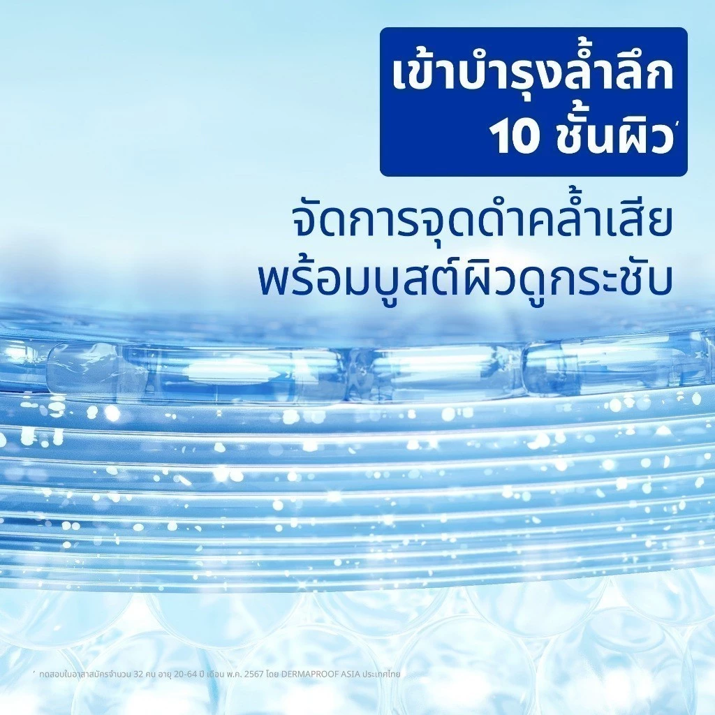 นีเวีย บอดี้ เซรั่ม เอ็กซ์ตร้า ไบรท์ 10 ซูเปอร์ วิตามิน แอนด์ สกิน ฟู้ด ยูธ เพอร์เฟค 300 มล. NIVEA 2ชิ้น thumbnail 6