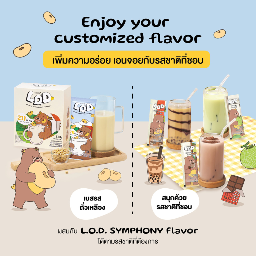 รูปภาพ 7