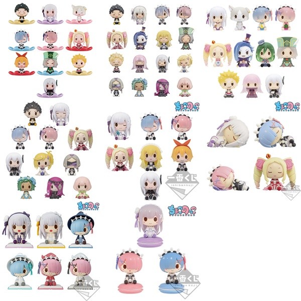 🚛พร้อมส่ง🚛 Re:Zero ฝ่าวิกฤติต่างโลก - ฟิกเกอร์ช็อกโกโนะโกะ ~ Chokonokko