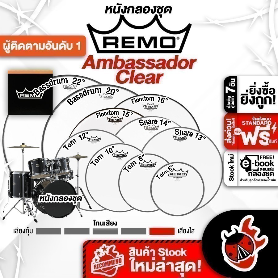 ทักแชทรับส่วนลด 500.- Remo Ambassador Clear หนังกลอง Remo Ambassador Clear Series Drumheads ,พร้อมเช