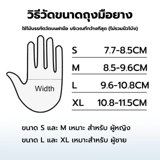 🧊 ICE COFFEE ถุงมือไนไตร ไม่มีแป้ง 100 ชิ้น/กล่อง อเนกประสงค์ สัมผัสอาหารได้ มี 3สีให้เลือก Food Grade