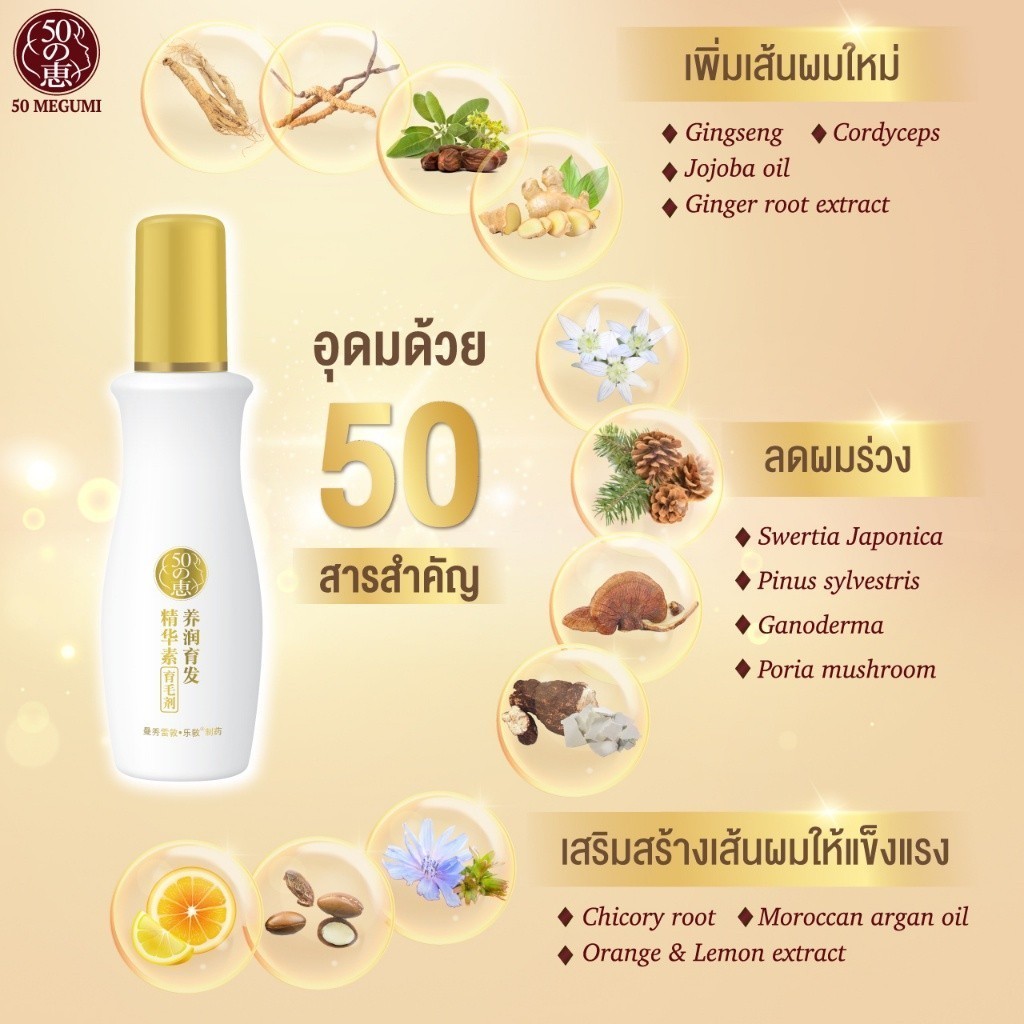 50 Megumi Anti-Hair Loss Shampoo 250ml (Moist) ฟิฟตี้ เมกุมิ แอนตี้-แฮร์ ลอส แชมพู 250มล. (สูตรชุ่มชื้น) 1 หน่วย - รูปที่ 2