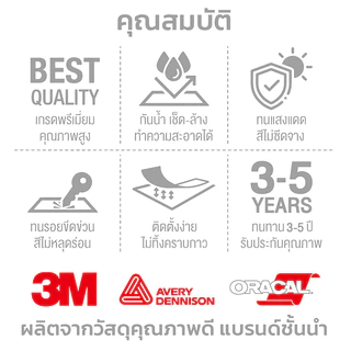 สติ๊กเกอร์ระวังไฟฟ้าแรงสูง ป้ายระวังไฟฟ้าแรงสูง ระวังไฟฟ้าแรงสูง ระวังไฟฟ้า ระวังกระแสไฟฟ้า ป้ายระวังกระแสไฟฟ้า