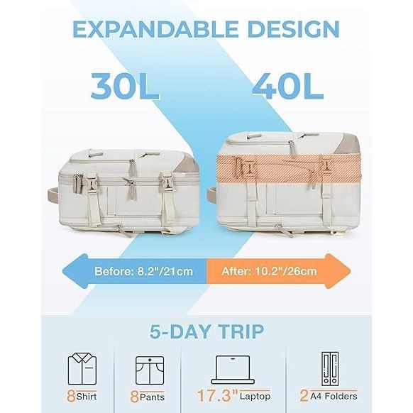 รูปภาพ 2